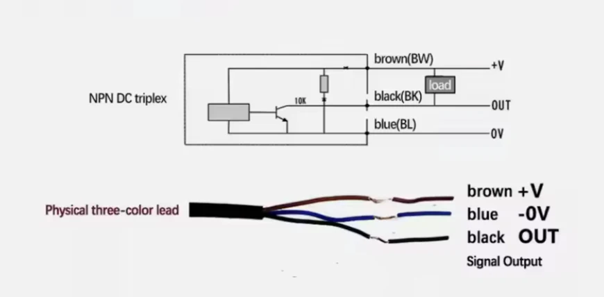 Inductive Proximity Sensor - Image 2