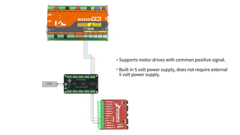 MASSO Differential Receiver Module - Image 6
