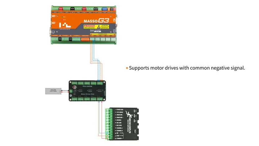 MASSO Differential Receiver Module - Image 7